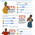 infografia popmisa4